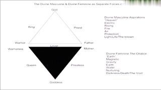 The History Of The Ancient Goddess Gape - The Aftermath Episode 11