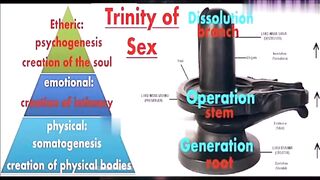 The History Of The Ancient Goddess Gape - The Aftermath Episode 11