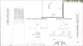 The History Of The Ancient Goddess Gape - The Aftermath Episode 11